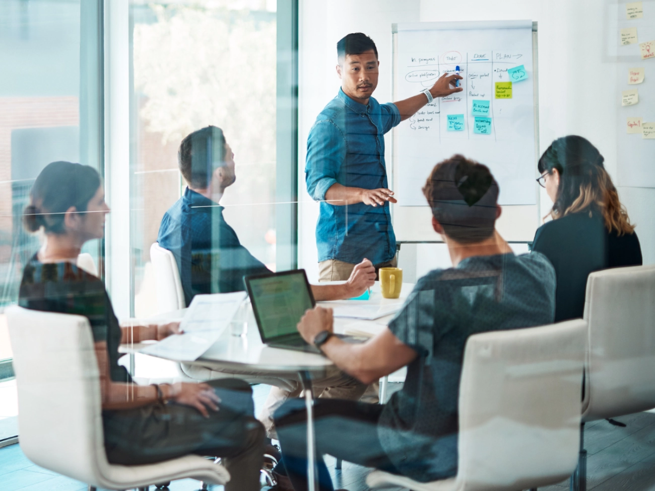 Supply Chain Optimisation